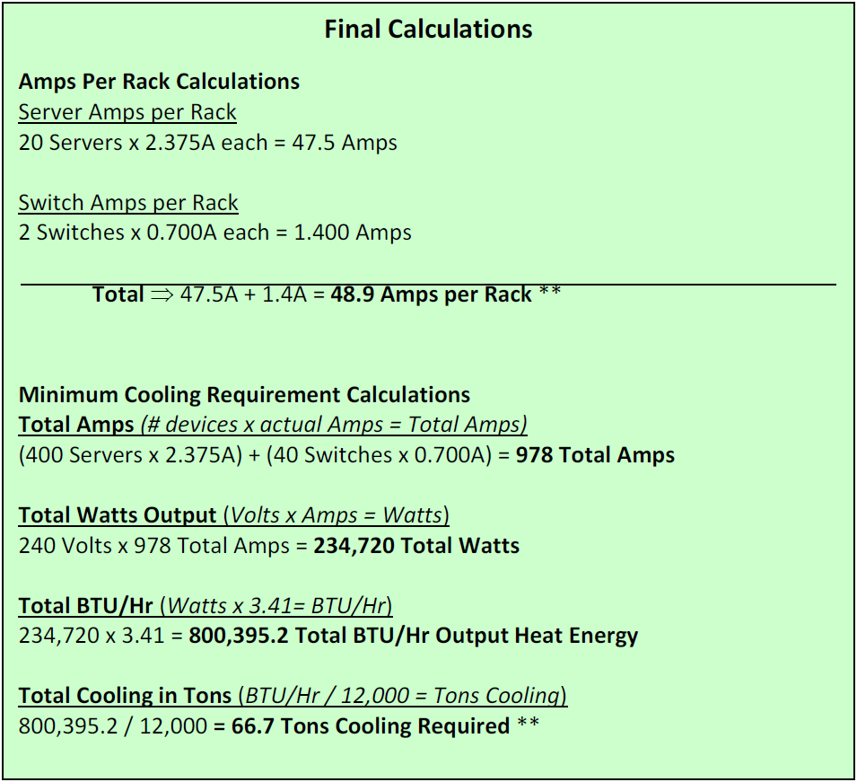 Btu To Watts Calculator